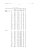 COMPOSITIONS COMPRISING FLUOROOLEFINS diagram and image