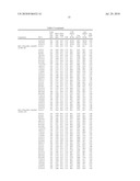 COMPOSITIONS COMPRISING FLUOROOLEFINS diagram and image