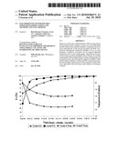 FAST DISSOLVING WATER-SOLUBLE FERTILIZER FORMULATIONS AND METHODS AND USES THEREOF diagram and image