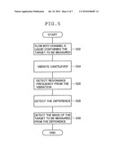 CANTILEVER-TYPE SENSOR, AS WELL AS A SUBSTANCE SENSING SYSTEM AND A SUBSTANCE SENSING METHOD THAT USE THE SENSOR diagram and image