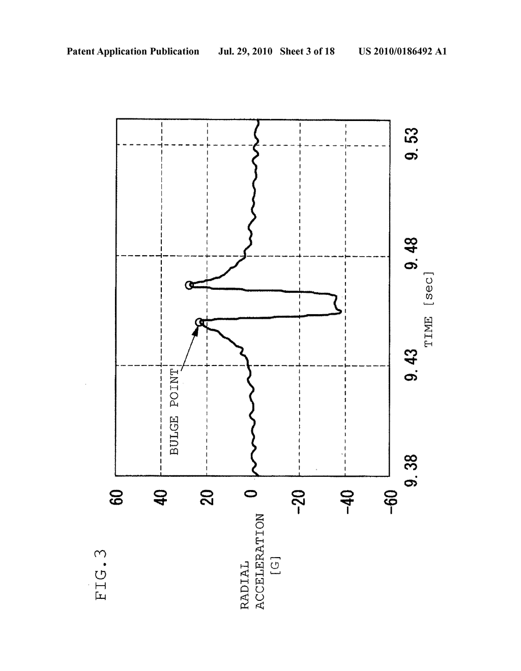 METHOD FOR ESTIMATING THE WEAR OF A TIRE - diagram, schematic, and image 04