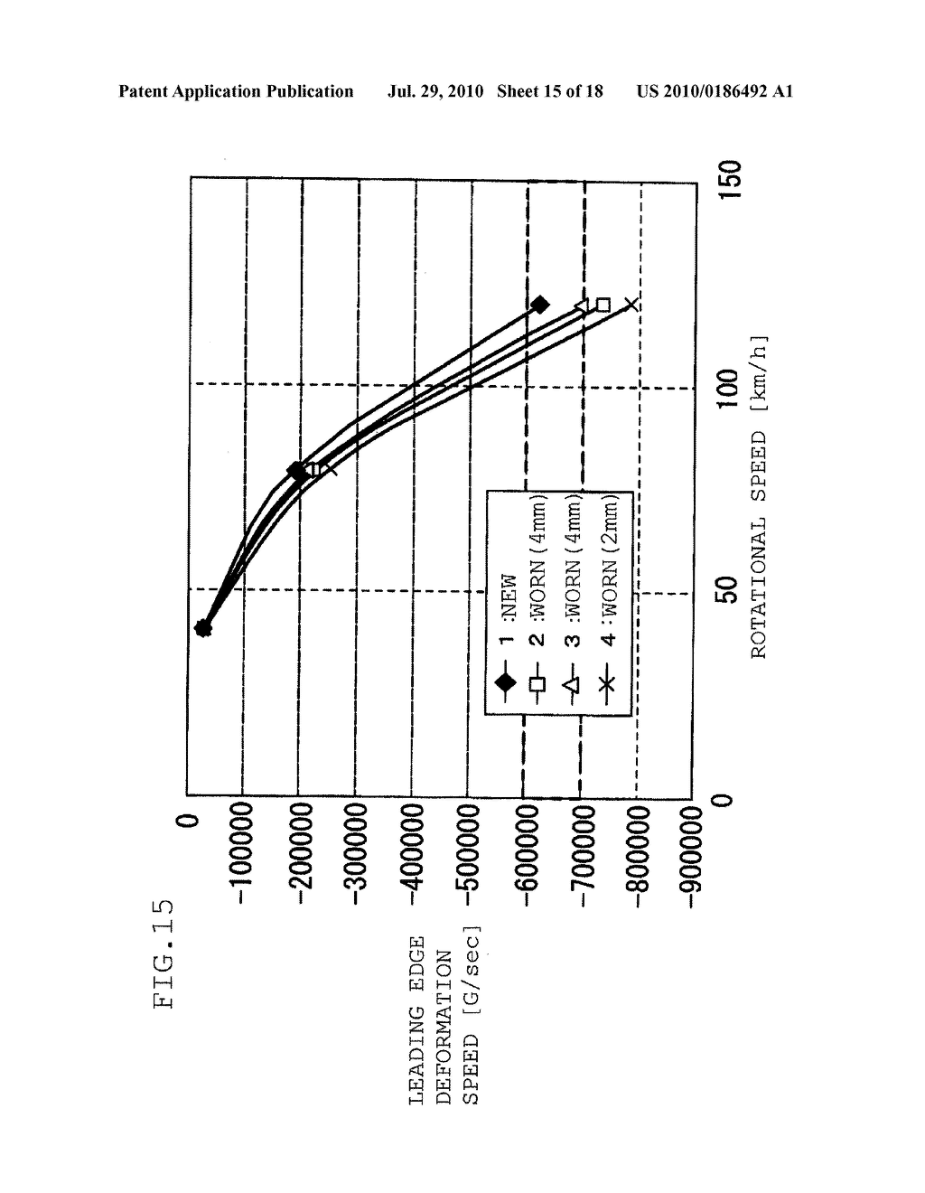 METHOD FOR ESTIMATING THE WEAR OF A TIRE - diagram, schematic, and image 16