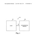 ACCELERATION SENSOR diagram and image