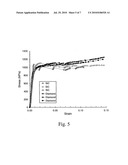 Microtesting Rig with Variable Compliance Loading Fibers for Measuring Mechanical Properties of Small Specimens diagram and image