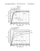 LOW-REFRACTIVE-INDEX FILM, METHOD OF DEPOSITING THE SAME, AND ANTIREFLECTION FILM diagram and image