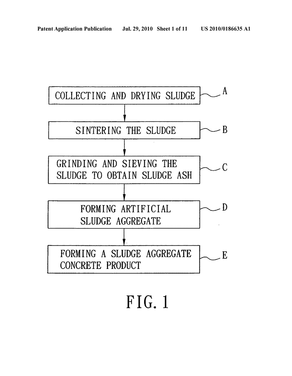 Method and composition for making a concrete product from sludge - diagram, schematic, and image 02