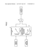 ENGINE CONTROL APPARATUS diagram and image