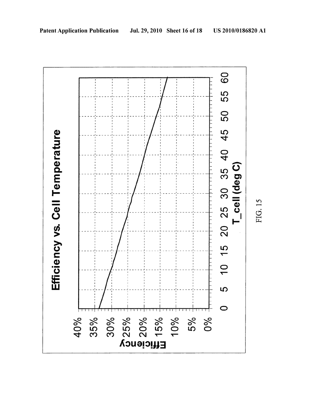 Solar electricity generation with improved efficiency - diagram, schematic, and image 17