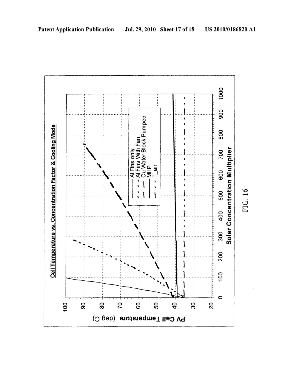 Solar electricity generation with improved efficiency - diagram, schematic, and image 18