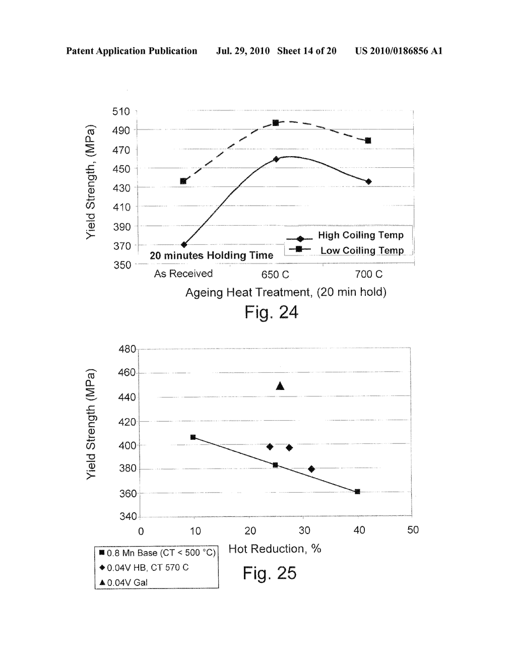 HIGH STRENGTH THIN CAST STRIP PRODUCT AND METHOD FOR MAKING THE SAME - diagram, schematic, and image 15