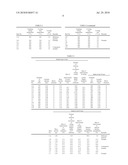 INTERNAL HIGH HARDNESS TYPE PEARLITIC RAIL WITH EXCELLENT WEAR RESISTANCE, ROLLING CONTACT FATIGUE RESISTANCE, AND DELAYED FRACTURE PROPERTY AND METHOD FOR PRODUCING SAME diagram and image