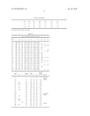 INTERNAL HIGH HARDNESS TYPE PEARLITIC RAIL WITH EXCELLENT WEAR RESISTANCE, ROLLING CONTACT FATIGUE RESISTANCE, AND DELAYED FRACTURE PROPERTY AND METHOD FOR PRODUCING SAME diagram and image