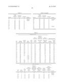 INTERNAL HIGH HARDNESS TYPE PEARLITIC RAIL WITH EXCELLENT WEAR RESISTANCE, ROLLING CONTACT FATIGUE RESISTANCE, AND DELAYED FRACTURE PROPERTY AND METHOD FOR PRODUCING SAME diagram and image