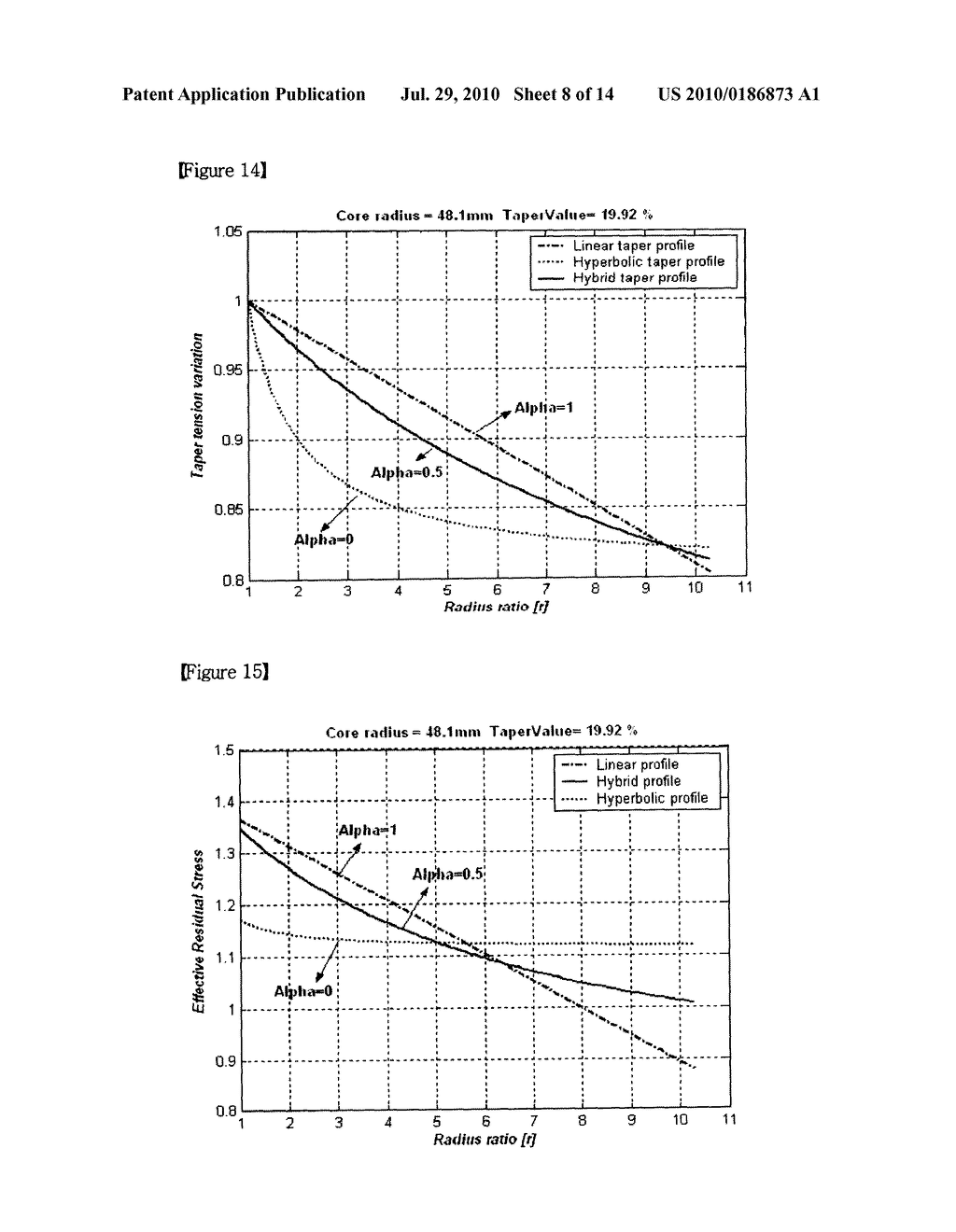 TAPER TENSION CONTROL METHOD OF WINDING PROCESS FOR WEB HANDLING SYSTEM - diagram, schematic, and image 09