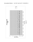 Continuous Methods for Treating Liquids and Manufacturing Certain Constituents (e.g., Nanoparticles) in Liquids, Apparatuses and Nanoparticles and Nanoparticle /Liquid Solution(s) Therefrom diagram and image