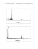 Continuous Methods for Treating Liquids and Manufacturing Certain Constituents (e.g., Nanoparticles) in Liquids, Apparatuses and Nanoparticles and Nanoparticle /Liquid Solution(s) Therefrom diagram and image