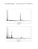 Continuous Methods for Treating Liquids and Manufacturing Certain Constituents (e.g., Nanoparticles) in Liquids, Apparatuses and Nanoparticles and Nanoparticle /Liquid Solution(s) Therefrom diagram and image