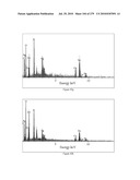 Continuous Methods for Treating Liquids and Manufacturing Certain Constituents (e.g., Nanoparticles) in Liquids, Apparatuses and Nanoparticles and Nanoparticle /Liquid Solution(s) Therefrom diagram and image