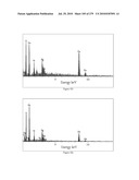 Continuous Methods for Treating Liquids and Manufacturing Certain Constituents (e.g., Nanoparticles) in Liquids, Apparatuses and Nanoparticles and Nanoparticle /Liquid Solution(s) Therefrom diagram and image