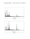 Continuous Methods for Treating Liquids and Manufacturing Certain Constituents (e.g., Nanoparticles) in Liquids, Apparatuses and Nanoparticles and Nanoparticle /Liquid Solution(s) Therefrom diagram and image