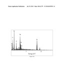 Continuous Methods for Treating Liquids and Manufacturing Certain Constituents (e.g., Nanoparticles) in Liquids, Apparatuses and Nanoparticles and Nanoparticle /Liquid Solution(s) Therefrom diagram and image