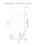 Continuous Methods for Treating Liquids and Manufacturing Certain Constituents (e.g., Nanoparticles) in Liquids, Apparatuses and Nanoparticles and Nanoparticle /Liquid Solution(s) Therefrom diagram and image