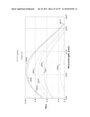 Continuous Methods for Treating Liquids and Manufacturing Certain Constituents (e.g., Nanoparticles) in Liquids, Apparatuses and Nanoparticles and Nanoparticle /Liquid Solution(s) Therefrom diagram and image