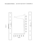 Continuous Methods for Treating Liquids and Manufacturing Certain Constituents (e.g., Nanoparticles) in Liquids, Apparatuses and Nanoparticles and Nanoparticle /Liquid Solution(s) Therefrom diagram and image