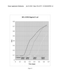 Continuous Methods for Treating Liquids and Manufacturing Certain Constituents (e.g., Nanoparticles) in Liquids, Apparatuses and Nanoparticles and Nanoparticle /Liquid Solution(s) Therefrom diagram and image