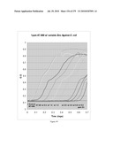 Continuous Methods for Treating Liquids and Manufacturing Certain Constituents (e.g., Nanoparticles) in Liquids, Apparatuses and Nanoparticles and Nanoparticle /Liquid Solution(s) Therefrom diagram and image