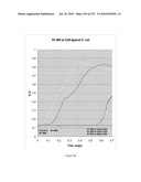 Continuous Methods for Treating Liquids and Manufacturing Certain Constituents (e.g., Nanoparticles) in Liquids, Apparatuses and Nanoparticles and Nanoparticle /Liquid Solution(s) Therefrom diagram and image