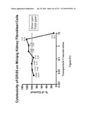 Continuous Methods for Treating Liquids and Manufacturing Certain Constituents (e.g., Nanoparticles) in Liquids, Apparatuses and Nanoparticles and Nanoparticle /Liquid Solution(s) Therefrom diagram and image