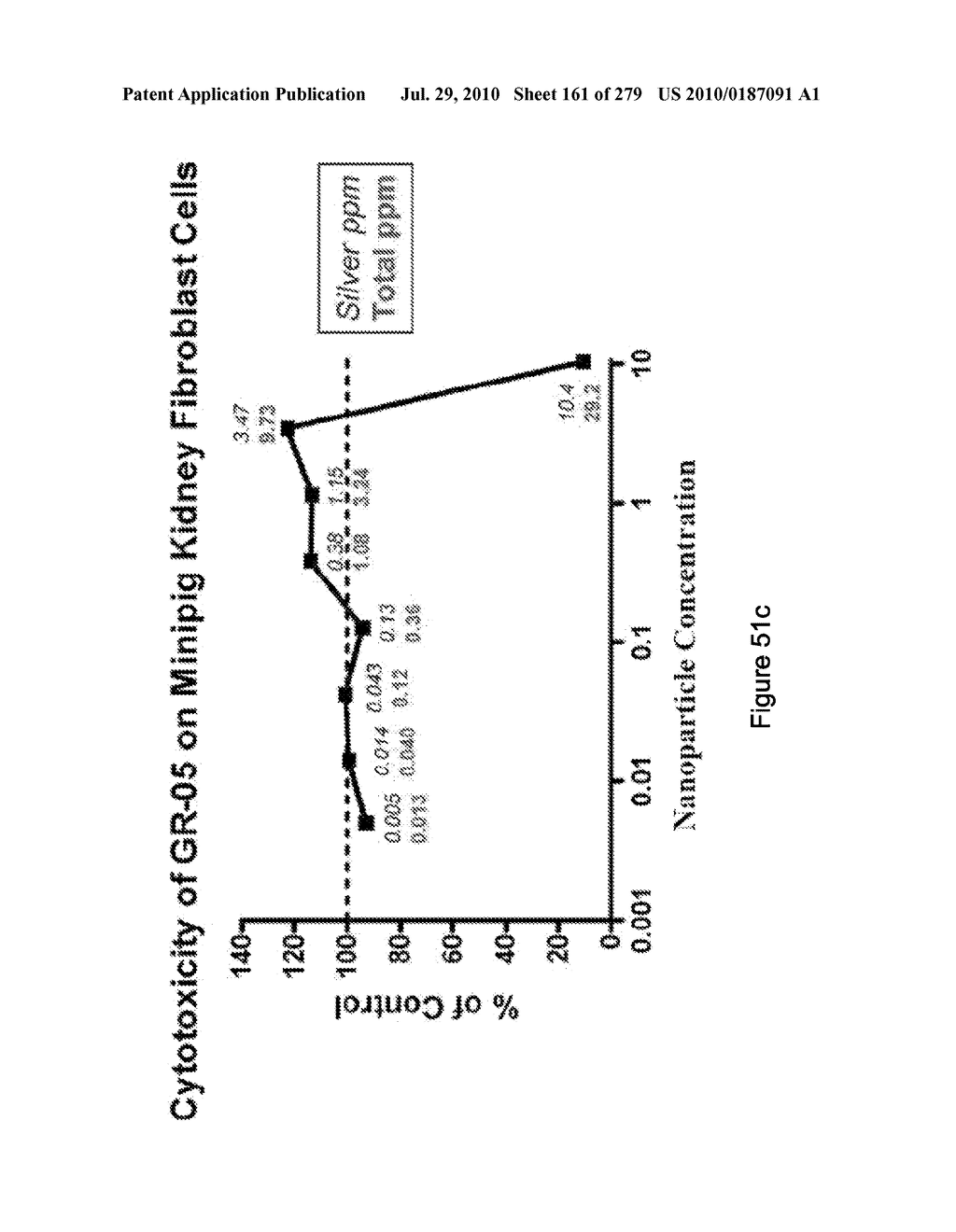 Continuous Methods for Treating Liquids and Manufacturing Certain Constituents (e.g., Nanoparticles) in Liquids, Apparatuses and Nanoparticles and Nanoparticle /Liquid Solution(s) Therefrom - diagram, schematic, and image 162