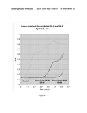 Continuous Methods for Treating Liquids and Manufacturing Certain Constituents (e.g., Nanoparticles) in Liquids, Apparatuses and Nanoparticles and Nanoparticle /Liquid Solution(s) Therefrom diagram and image