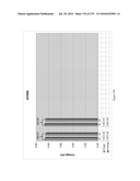 Continuous Methods for Treating Liquids and Manufacturing Certain Constituents (e.g., Nanoparticles) in Liquids, Apparatuses and Nanoparticles and Nanoparticle /Liquid Solution(s) Therefrom diagram and image