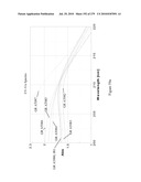 Continuous Methods for Treating Liquids and Manufacturing Certain Constituents (e.g., Nanoparticles) in Liquids, Apparatuses and Nanoparticles and Nanoparticle /Liquid Solution(s) Therefrom diagram and image