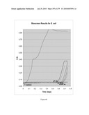 Continuous Methods for Treating Liquids and Manufacturing Certain Constituents (e.g., Nanoparticles) in Liquids, Apparatuses and Nanoparticles and Nanoparticle /Liquid Solution(s) Therefrom diagram and image