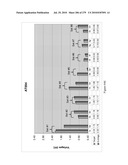 Continuous Methods for Treating Liquids and Manufacturing Certain Constituents (e.g., Nanoparticles) in Liquids, Apparatuses and Nanoparticles and Nanoparticle /Liquid Solution(s) Therefrom diagram and image