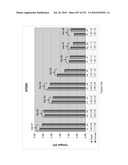 Continuous Methods for Treating Liquids and Manufacturing Certain Constituents (e.g., Nanoparticles) in Liquids, Apparatuses and Nanoparticles and Nanoparticle /Liquid Solution(s) Therefrom diagram and image