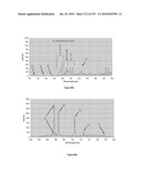 Continuous Methods for Treating Liquids and Manufacturing Certain Constituents (e.g., Nanoparticles) in Liquids, Apparatuses and Nanoparticles and Nanoparticle /Liquid Solution(s) Therefrom diagram and image