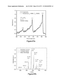 Continuous Methods for Treating Liquids and Manufacturing Certain Constituents (e.g., Nanoparticles) in Liquids, Apparatuses and Nanoparticles and Nanoparticle /Liquid Solution(s) Therefrom diagram and image