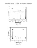 Continuous Methods for Treating Liquids and Manufacturing Certain Constituents (e.g., Nanoparticles) in Liquids, Apparatuses and Nanoparticles and Nanoparticle /Liquid Solution(s) Therefrom diagram and image