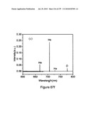 Continuous Methods for Treating Liquids and Manufacturing Certain Constituents (e.g., Nanoparticles) in Liquids, Apparatuses and Nanoparticles and Nanoparticle /Liquid Solution(s) Therefrom diagram and image