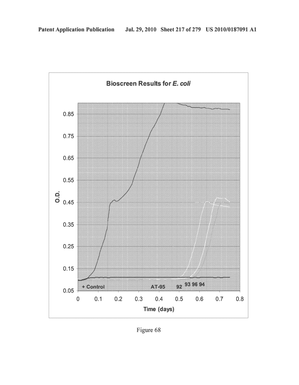 Continuous Methods for Treating Liquids and Manufacturing Certain Constituents (e.g., Nanoparticles) in Liquids, Apparatuses and Nanoparticles and Nanoparticle /Liquid Solution(s) Therefrom - diagram, schematic, and image 218