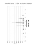 Continuous Methods for Treating Liquids and Manufacturing Certain Constituents (e.g., Nanoparticles) in Liquids, Apparatuses and Nanoparticles and Nanoparticle /Liquid Solution(s) Therefrom diagram and image