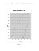 Continuous Methods for Treating Liquids and Manufacturing Certain Constituents (e.g., Nanoparticles) in Liquids, Apparatuses and Nanoparticles and Nanoparticle /Liquid Solution(s) Therefrom diagram and image