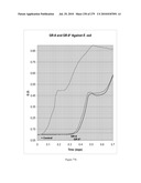 Continuous Methods for Treating Liquids and Manufacturing Certain Constituents (e.g., Nanoparticles) in Liquids, Apparatuses and Nanoparticles and Nanoparticle /Liquid Solution(s) Therefrom diagram and image