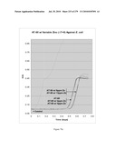 Continuous Methods for Treating Liquids and Manufacturing Certain Constituents (e.g., Nanoparticles) in Liquids, Apparatuses and Nanoparticles and Nanoparticle /Liquid Solution(s) Therefrom diagram and image