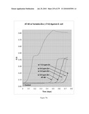 Continuous Methods for Treating Liquids and Manufacturing Certain Constituents (e.g., Nanoparticles) in Liquids, Apparatuses and Nanoparticles and Nanoparticle /Liquid Solution(s) Therefrom diagram and image