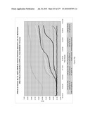 Continuous Methods for Treating Liquids and Manufacturing Certain Constituents (e.g., Nanoparticles) in Liquids, Apparatuses and Nanoparticles and Nanoparticle /Liquid Solution(s) Therefrom diagram and image